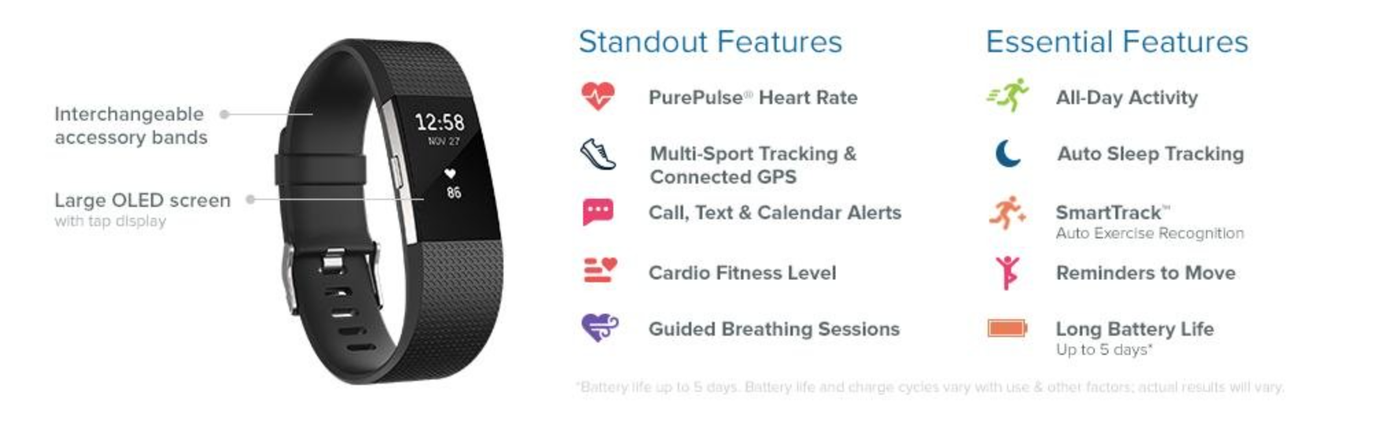 fitbit charge 2 features